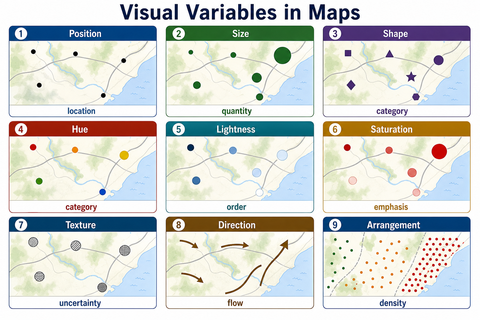 Visual variables in maps